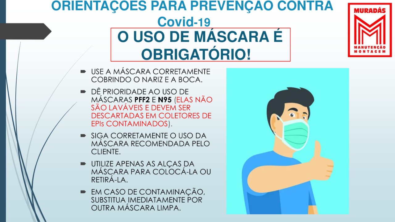A importância do uso da mascara para a prevenção da COVID-19